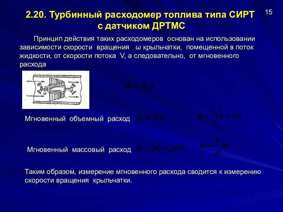 Типы расходомеров