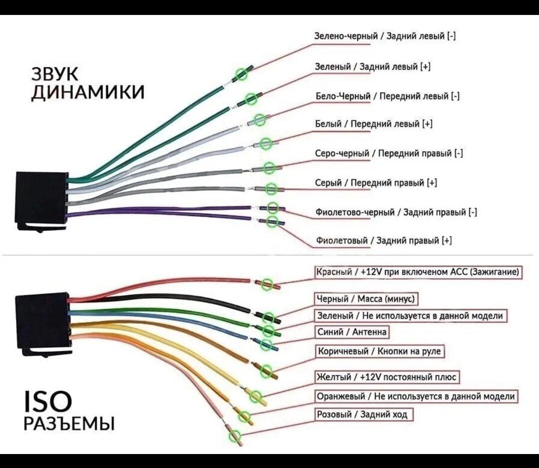 Схема цвета проводов