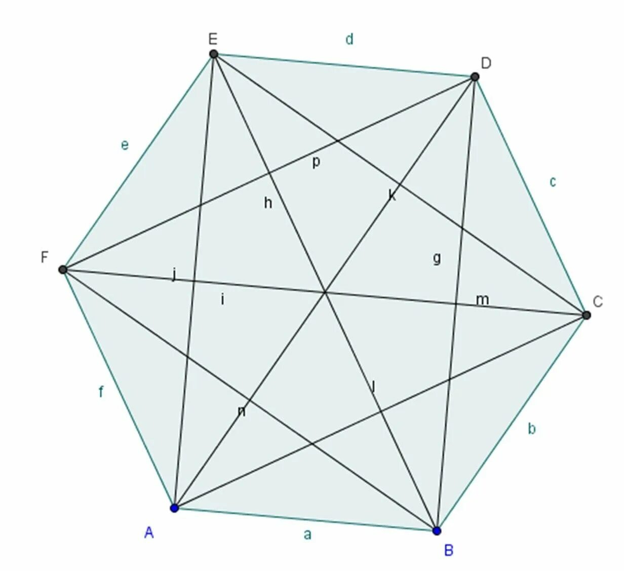 Сколько диагоналей имеет выпуклый. Семиугольник неправильный. Правильный семиугольник диагонали. Восьмиугольник. Диагонали восьмиугольника.