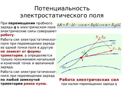 При перемещении одного из зарядов уменьшается электрическое