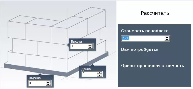 Сколько нужно пеноблоков
