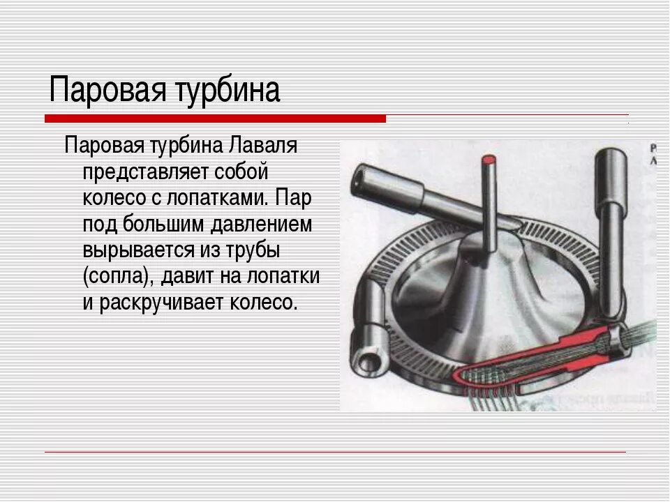 Паровая турбина 8. Паровая турбина Густава Лаваля. Паровая турбина Лаваля 1889. Паровая турбина SST-150.