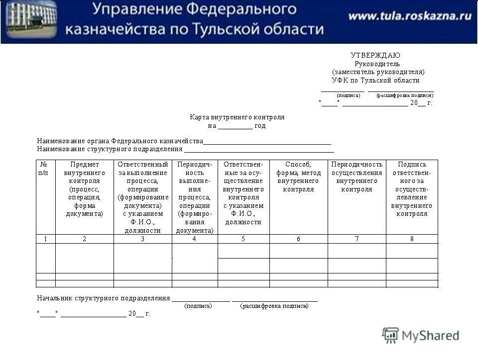 Отчет внутреннего финансового контроля. План структурного подразделения. Отчет структурного подразделения. План работы отдела внутреннего контроля. Планирование работы структурного подразделения.