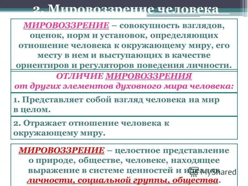 Совокупность взглядов оценок норм и установок. Совокупность взглядов представлений оценок. Мировоззрение это совокупность представлений оценок и взглядов. Мировоззрение ядро духовной жизни. Совокупность взглядов оценок норм и установок.