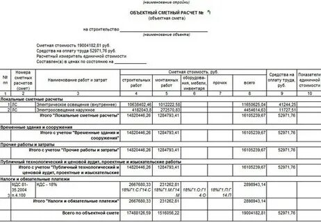 421 смета