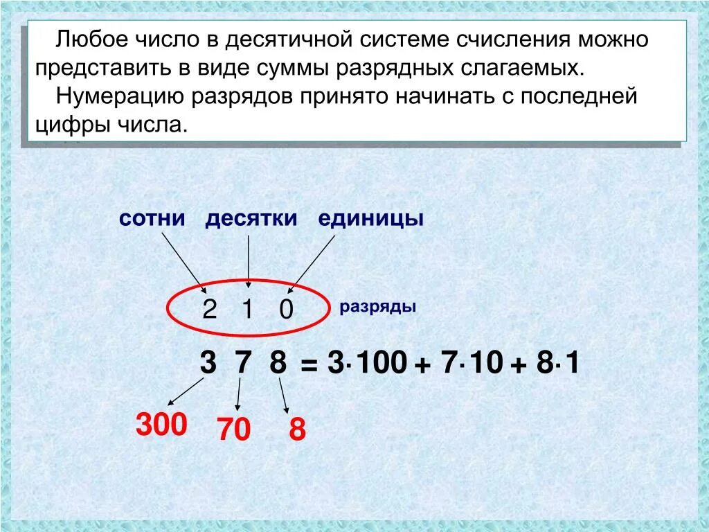 Можно представить в 4