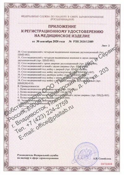 Окпд2 медицинских изделий. Окпд2 медицинских изделий