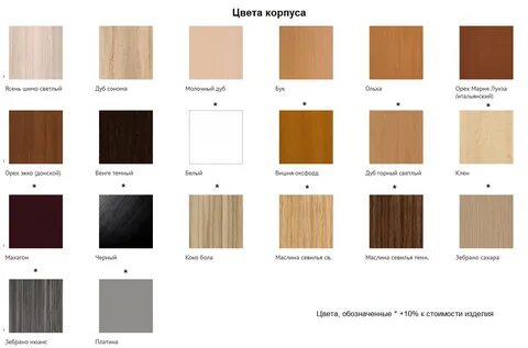 Цвет корпуса мебели