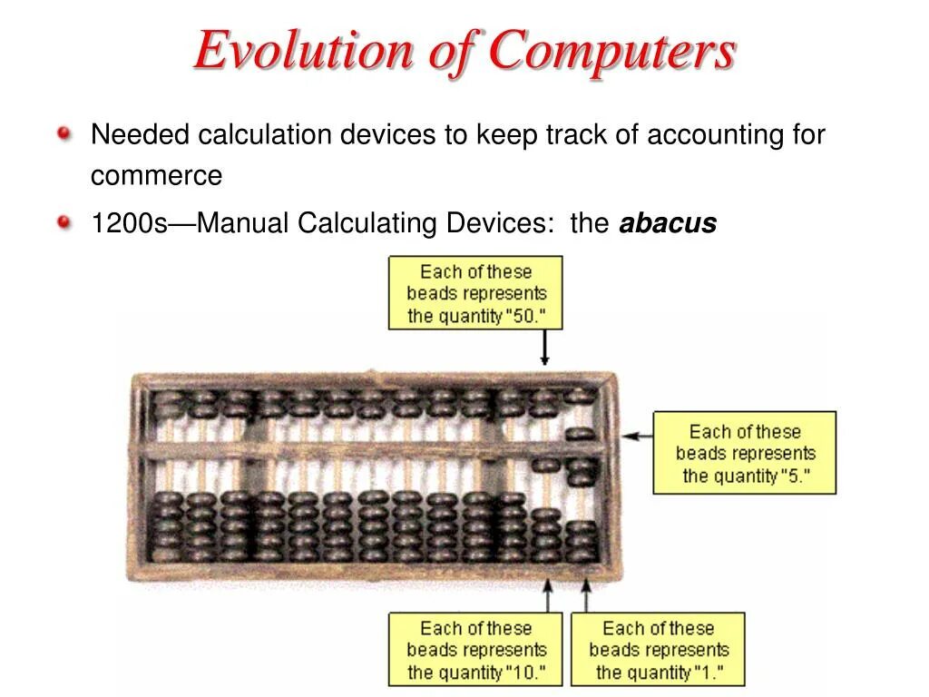 Машина Шиккарда. Evolution of Computer devices. First calculating devices. The Abacus 1st calculating device. First calculating