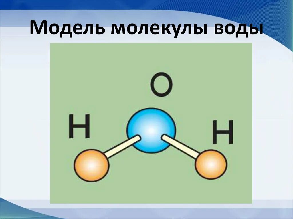 Модель молекулы воды. Молекула воды. Объемная молекула воды. Моделирование молекулы воды.