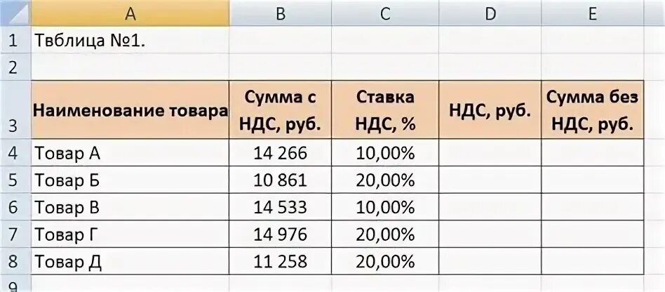 Как рассчитать цену без ндс. Формула суммы без ндс в экселе. как в экселе посчитать сумму с ндс 20. формула для расчета ндс 20 процентов в эксель. сумма с ндс формула в excel.