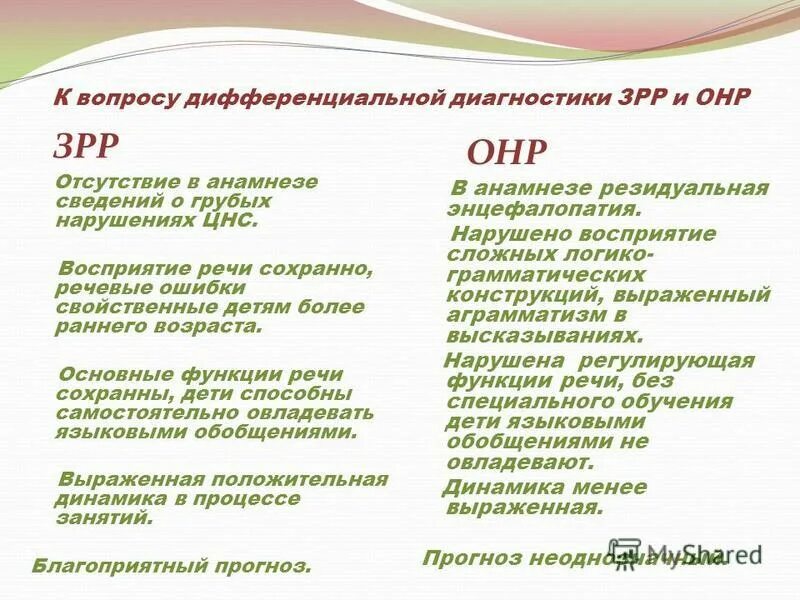 ОНР И задержка речевого развития. Отличия ОНР И ЗРР. Задержка речевого развития и ОНР отличия. Дифференциальная диагностика задержки речевого развития. Характеристика зрр