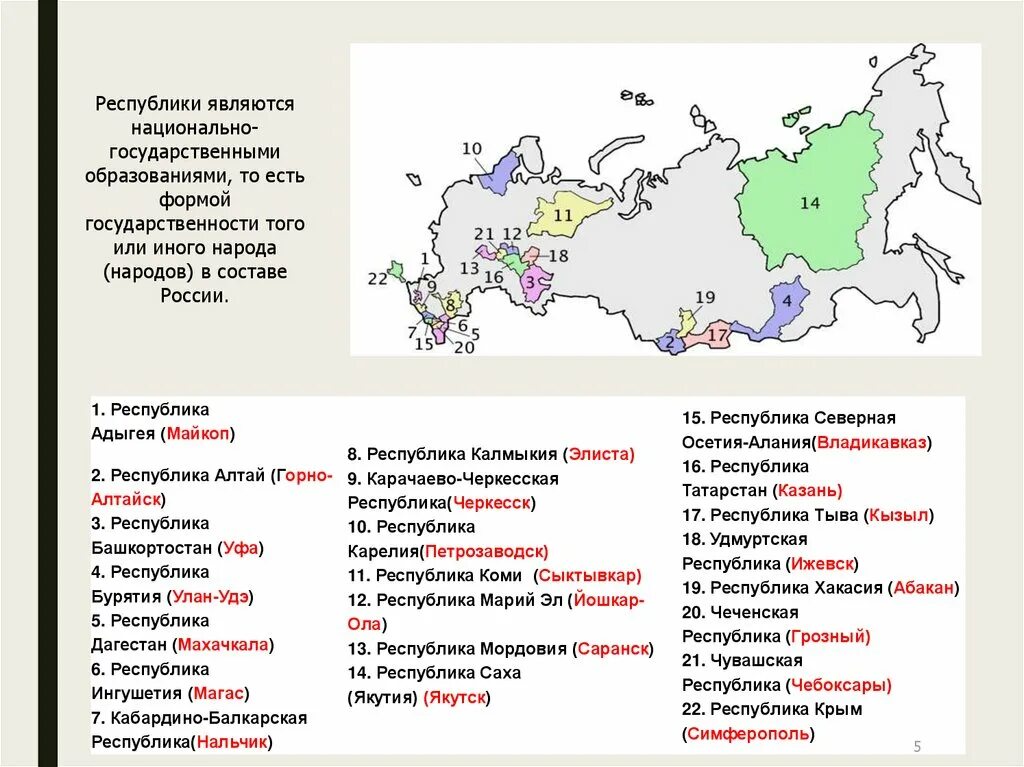 Административно территориальное деление россии субъекты. Административно-территориальное деление России презентация. Административное устройство РФ таблица. Административное территориальное устройство России. Административно-территориальное деление России таблица.