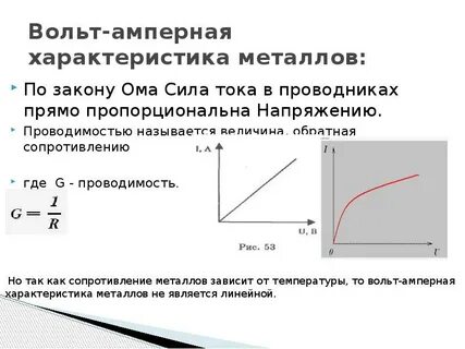 Что называют вольт амперной характеристики дуги