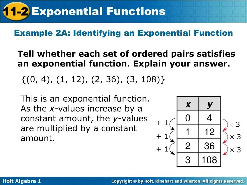 Функция example. Function algebra. algebraic function. function examples. psudocode function sample.