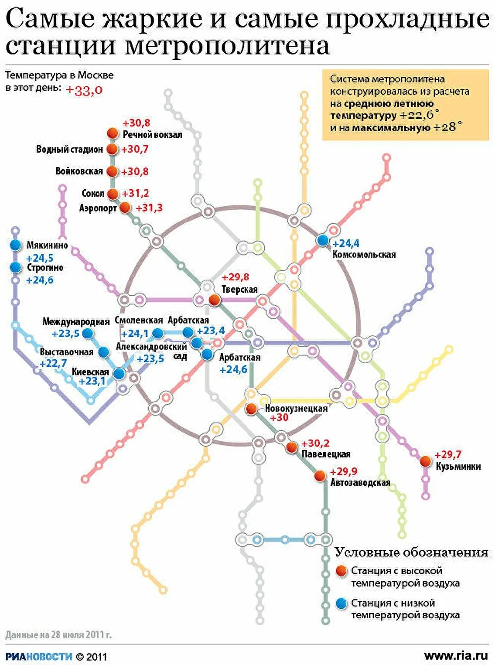 Московский метрополитен схема глубин. 11 Ветка метро в Москве. Заброшенные станции метро Москвы на карте. Глубина заложения Московского метро. Московский метрополитен количество станций