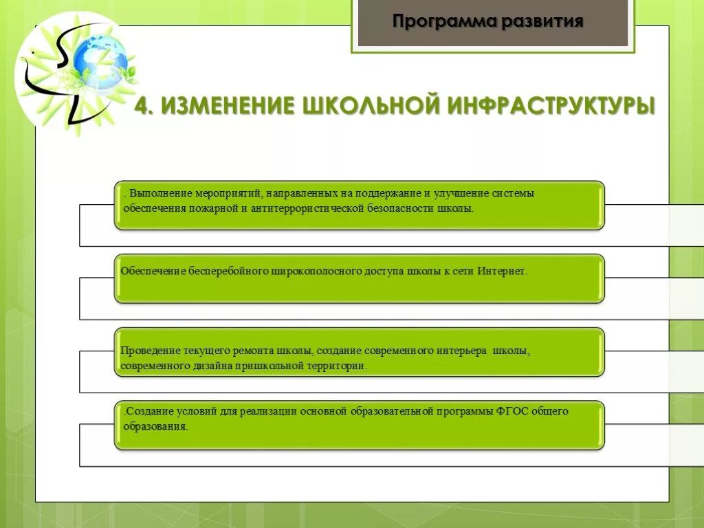 Проект программы развития школы презентация. План развития школы. Программа развития школы презентация. План развития школы презентация. Программа развития общеобразовательных школ