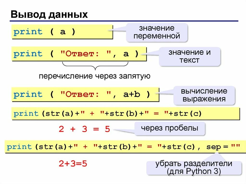 Оператор ввода в python. Python 3 ввод вывод. Ввод 3 переменных Python и вывод данных. Вывод данных в питоне. Форматный вывод данных питон.