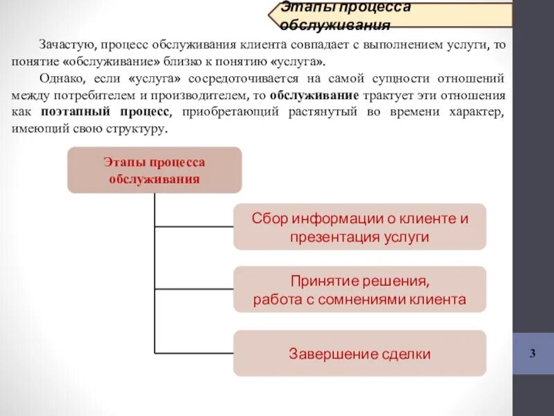 Дайте определение обслуживания. Процесс обслуживания. Параметры процесса обслуживания. Понятие услуга. Услуга понятие сущность.