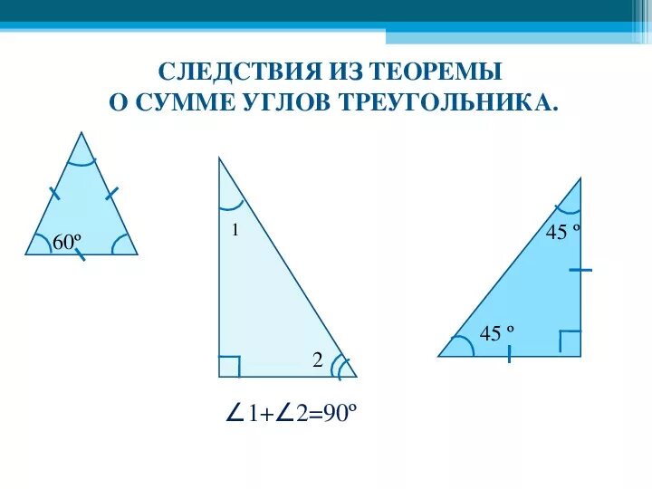 Один из углов треугольника всегда. Сумма углов треугольника следствие. Теорема о сумме углов треугольника и следствия. Теорема о сумме углов треугольника и следствия из нее. Следствие из теоремы треугольника.