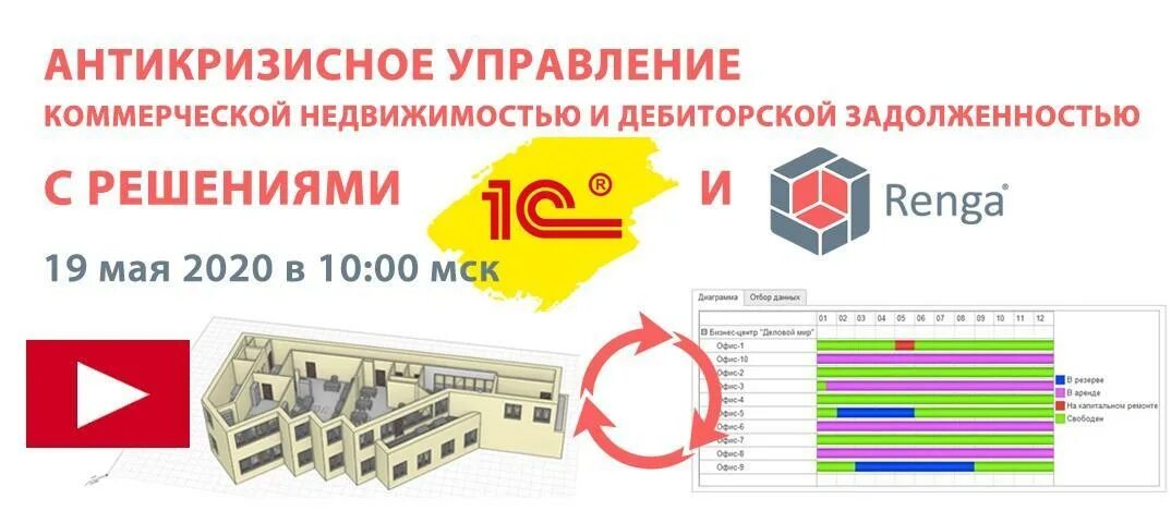 Центр коммерческого управления