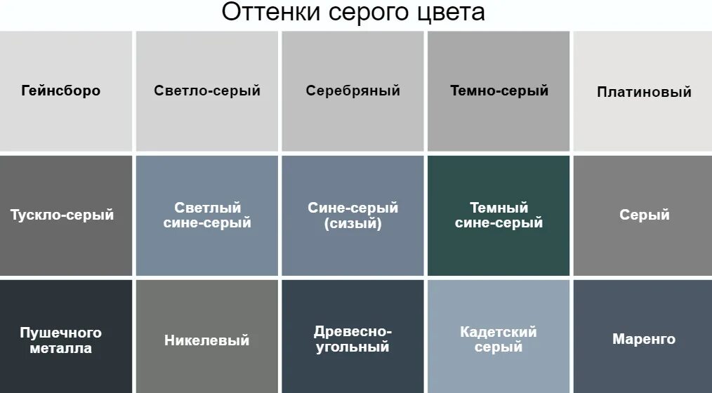 Оттенки серого цвета. Оттенки серого ЦВЕТАЦВЕТА. Оттенок серерого цвета. Разновидности серого цвета.