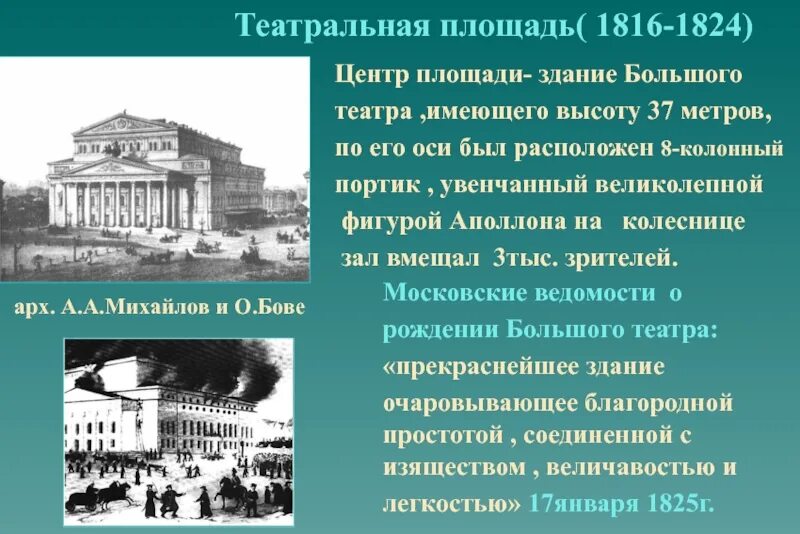 Площадь здания театра. Большой театр в москве первая половина 19 века. театральная площадь (1816 – 1825). большой театр бове площадь 19 век. александринский театр в первой половине 19 века.