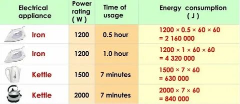 Full power перевод