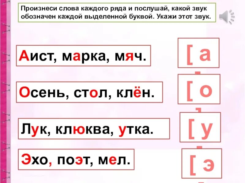 Произнести слова каждого ряда и послушай какой. Произнеси слова каждого ряда. Укажи в скобках обозначение звука. Укажите в скобках обозначение звука. Звуки в слове сын