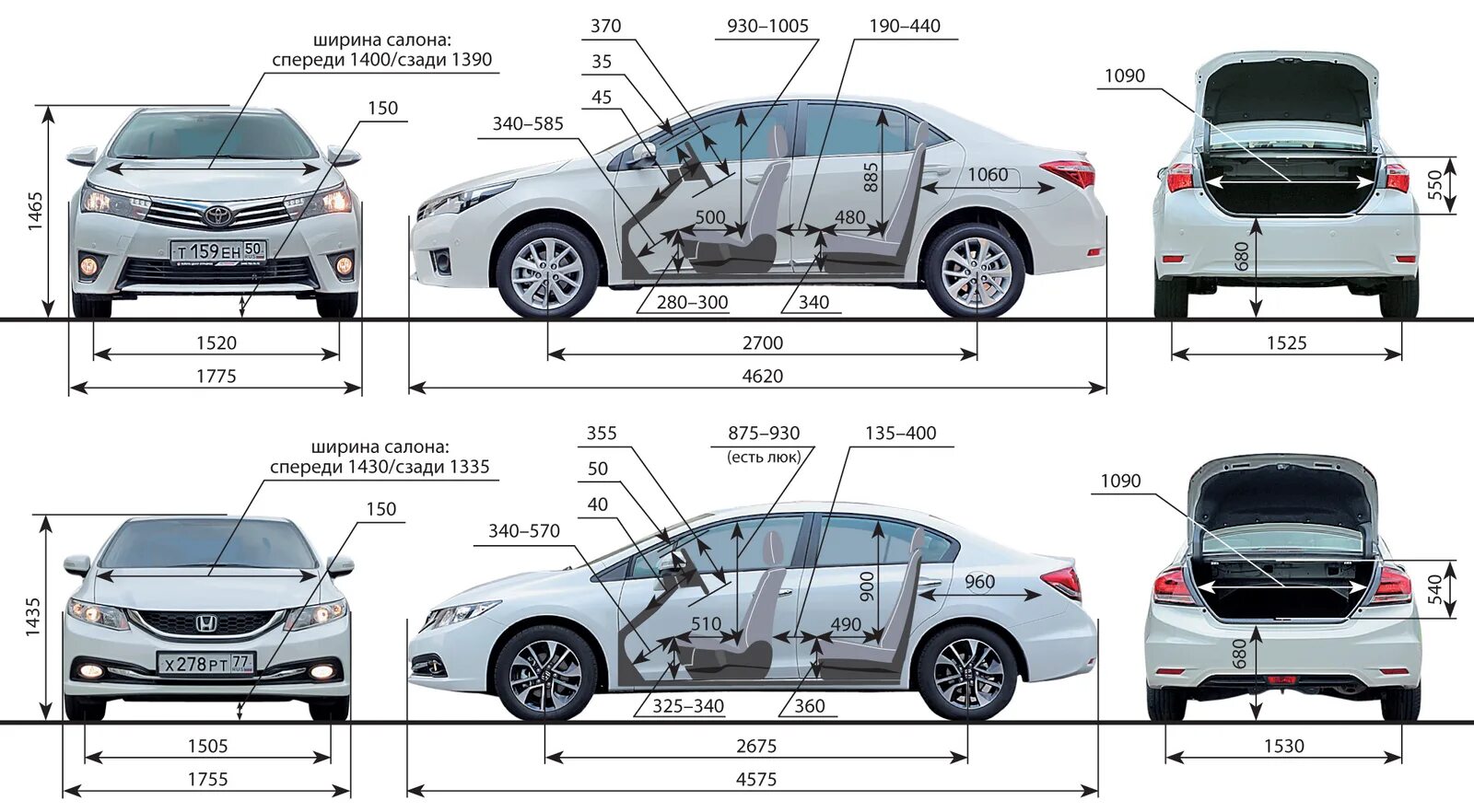 Параметры тойота авенсис. Toyota Corolla 150 кузов габариты. Габариты Тойота Королла 150 кузов. Габариты Тойота Королла 2008 седан. Ширина Тойота Королла 2008.