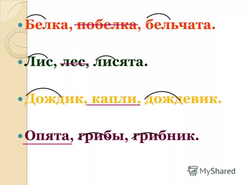 Состав слова разбор слова по составу. Морфемы эмблема. Разобрать по составу слово бельчонок. Разбор слово по саставу. Разобрать по составу слово бельчонок.