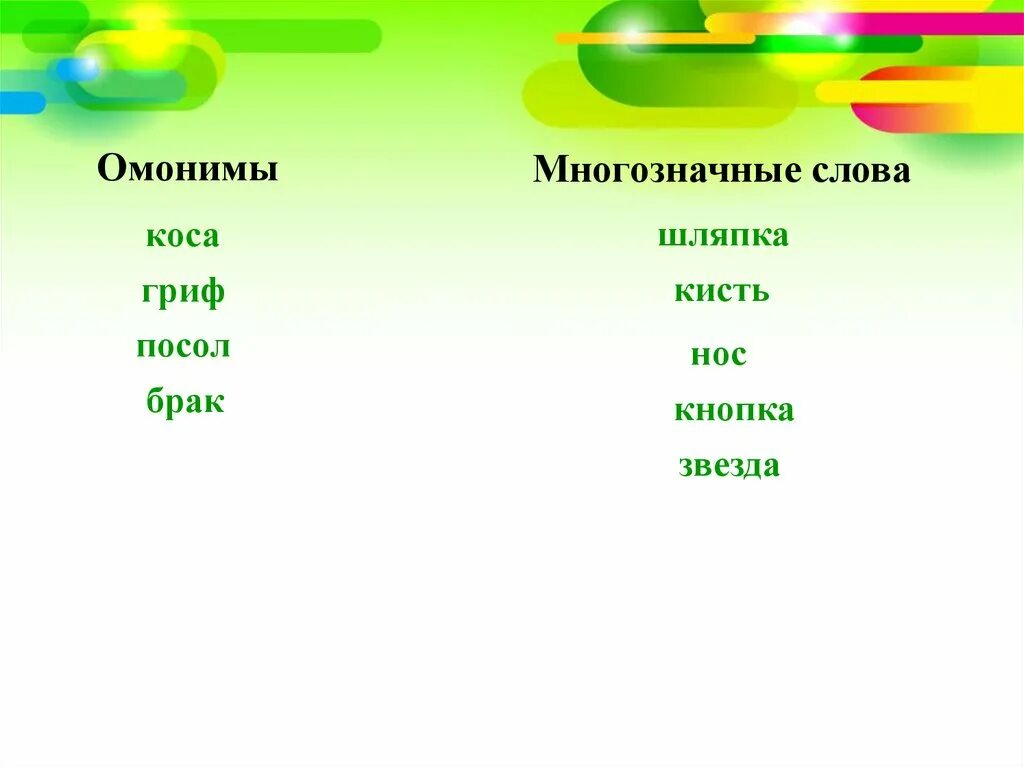 Омонимы и многозначные слова. Омонимы и многозначные слова примеры. Омонимы и многощначначные слова. Коса это омоним или многозначное слово. Кос примеры слов