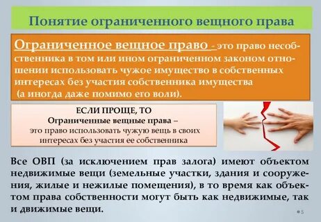 Собственности лиц имеющих вещные