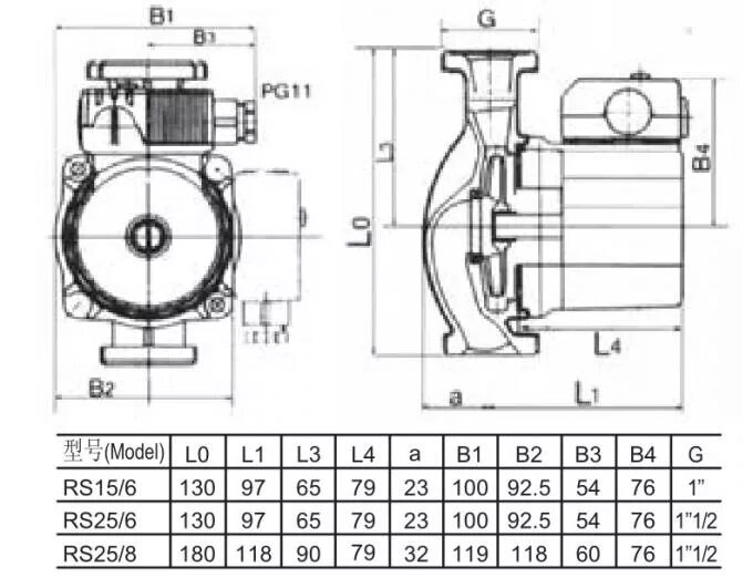 Насос Wilo Star-RS 15/6-130. Чертеж насоса Wilo rs15/6-3. Насос Wilo rs25/6-3 4512986. Rs25/6-3 p насос Wilo циркуляционный RS.