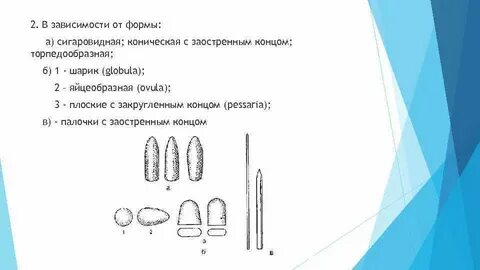 Суппозитории прописи
