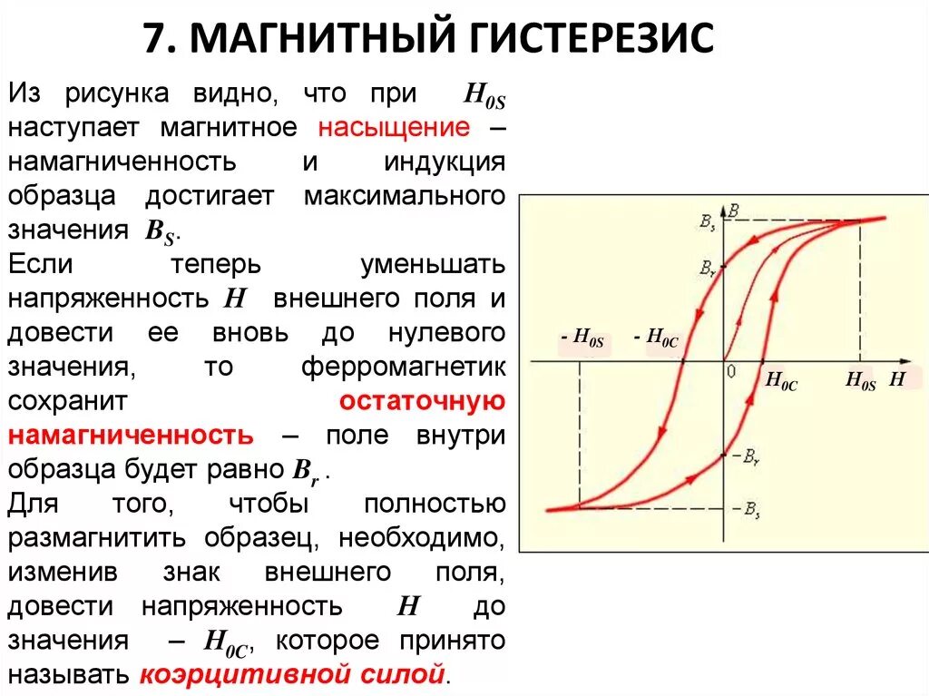 Параметры петли гистерезиса ферромагнетиков. Потери на перемагничивание петля гистерезиса. Магнитная намагниченность ферромагнетика. Объясните петлю гистерезиса ферромагнетика. Достижения максимального эффекта