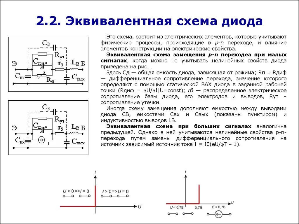 Прямое и обратное сопротивление диодов. Малосигнальная эквивалентная схема диода. Эквивалентная схема полупроводникового диода. Эквивалентная схема диода с p-n переходом. Малосигнальная эквивалентная схема полупроводникового диода.