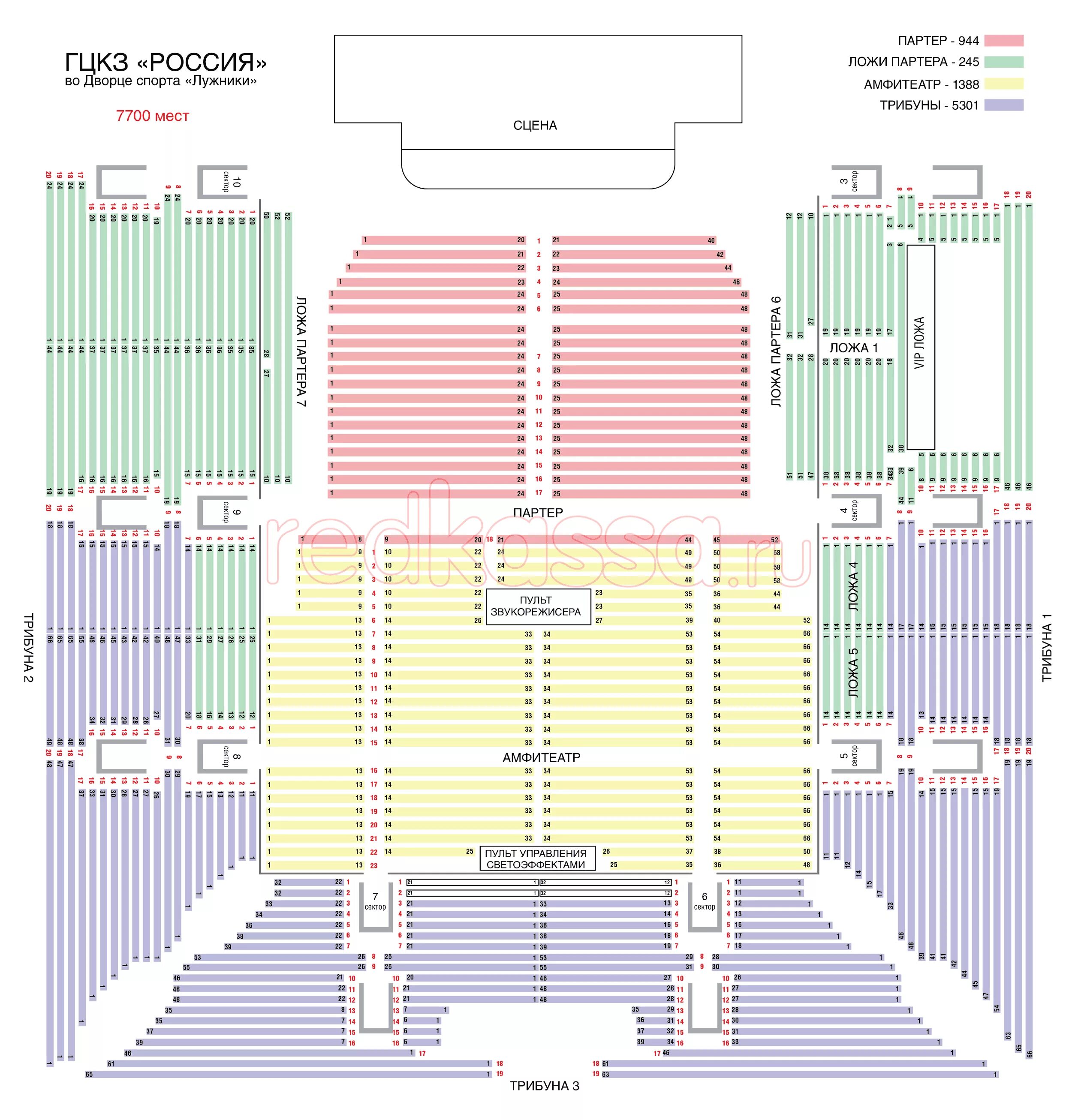 Дворец спорта Лужники схема зала. Лужники зал схема зала концертный. Концертный зал Россия в Лужниках схема зала. Схема ГКЦЗ Россия Лужники. Схема концертного зала москва с местами