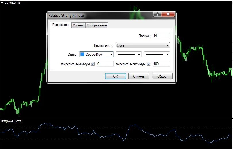 Настройка rsi. Индикатор rsi в трейдинге. индикатор rsi трейдинг вью. индикатор настройки. rsi индикатор настройка.