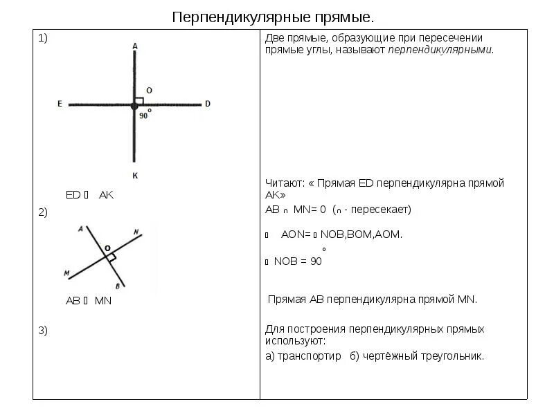 Параллельные прямые 6 класс практическая работа. Решение задач на перпендикулярные прямые 6 класс. Параллельные и перпендикулярные прямые задания. Задачи по теме перпендикулярные прямые 6 класс. Две прямые и две перпендикулярные прямые.