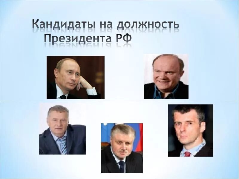 Сколько раз можно баллотироваться. Кандидаты на пост президента. Кандидаты на должность президента. Выборы президента России.