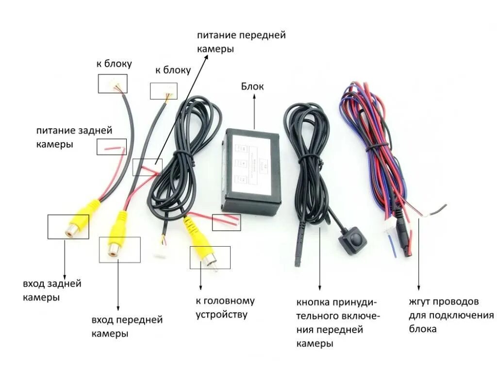 Как подключить задний камера автомобиль. Схема подключения передней видеокамеры на автомобиль.