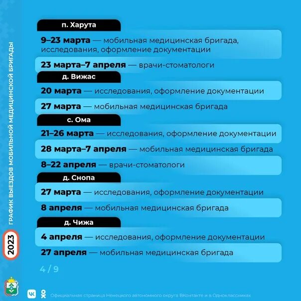 Состав медицинской бригады входят. Состав медицинской бригады входят
