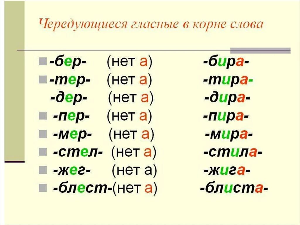 Заревой чередующаяся гласная. Чередование гласных в корнн. Чередующиеся гласные в корнях слов. Корни с чередованием гласных в корне. Безударные гласные в корнях с чередованием правило.