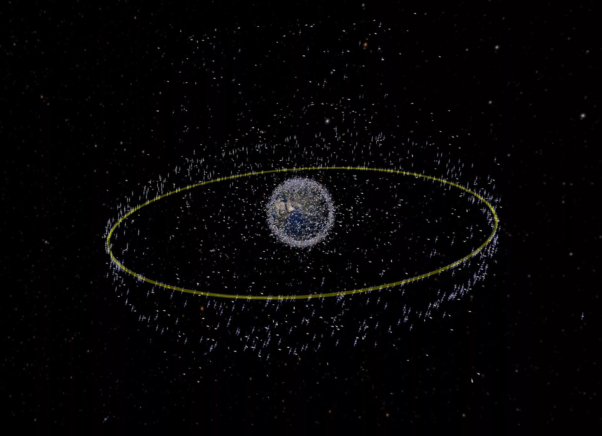 Орбиты спутников планет. Орбита земли. Земля с орбиты. Спутники вокруг земли. Околоземная Орбита.
