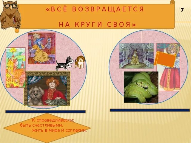 Возвращаться на круги своя. Вернуться на круги своя. Вернуться на круги своя значение. Все вернется на круги своя.