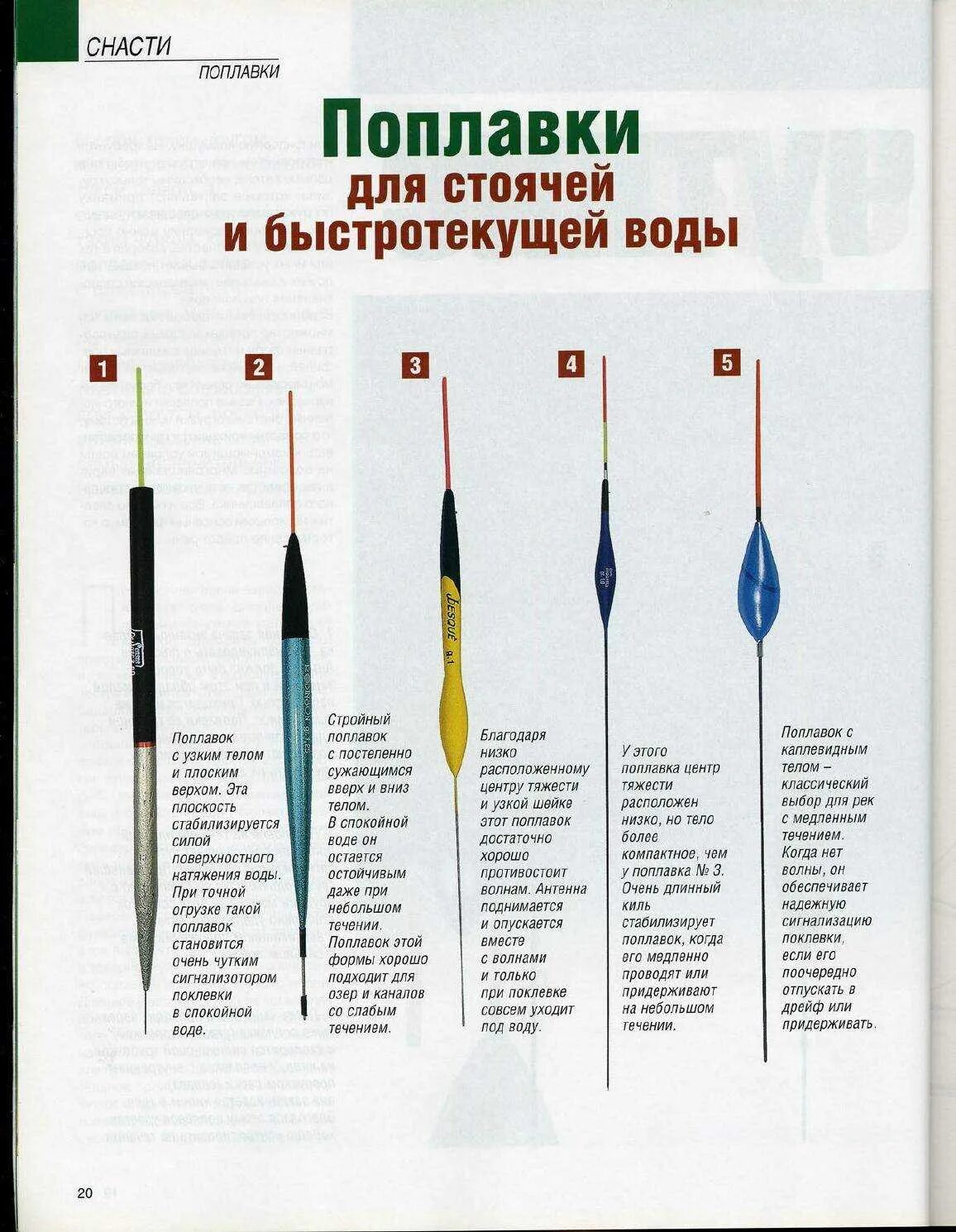 Какую леску используют на поплавочную удочку