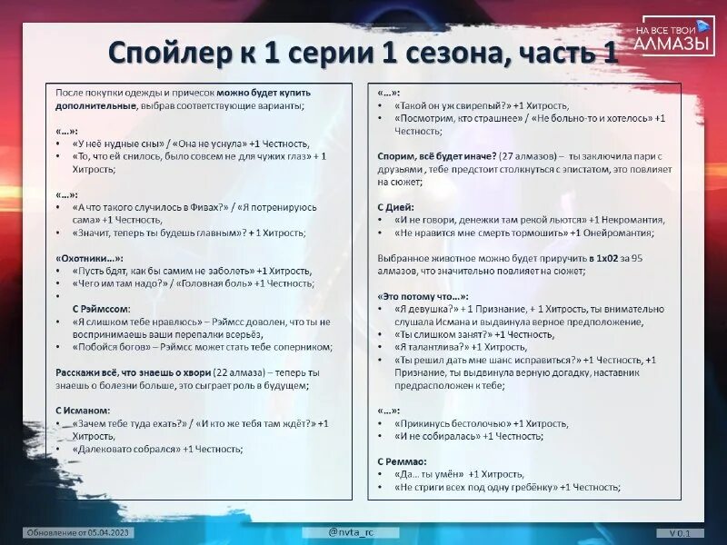 Реммао клуб романтики. Песнь о красном ниле клуб романтики ветки. Клуб романтики песнь о красном ниле амен. Клуб романтики песнь о красном ниле. Фавориты в песнь о красном.