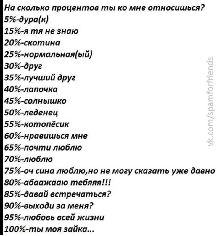 Процент любви тест. Еасколько меня хорошо знают. Сколько процентов я для тебя. Вопросы на сколько ты меня знаешь. На сколько процентов ты.