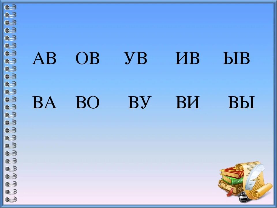 Кидать слоги буквы звуки. Слоги с буквой с. Чтение слогов со звуком с. Чтение слогов ва во ву вы. Звуки в вь буква в подготовительная группа.